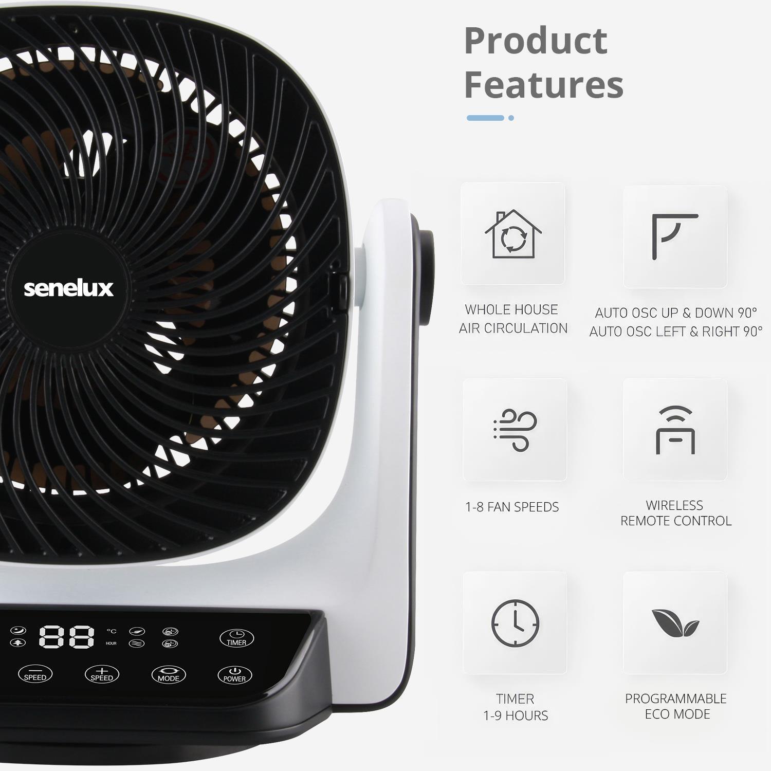 Senelux 9” DC Air Circulator Fan - Ultra Quiet - Automatic Oscillation, 8 Fan Speeds, 4 Operational Modes, Timer, LED Display & Remote Control-2