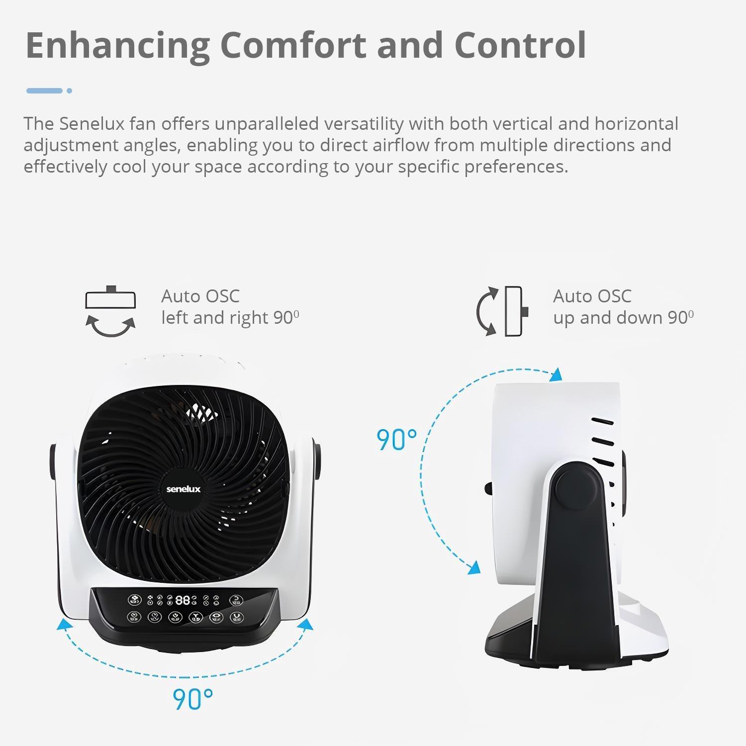 Senelux 9” DC Air Circulator Fan - Ultra Quiet - Automatic Oscillation, 8 Fan Speeds, 4 Operational Modes, Timer, LED Display & Remote Control-4